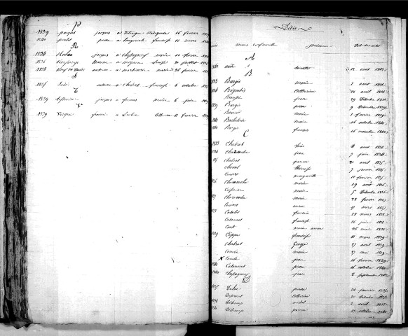 Tables décennales des mariages (1833-1842)
