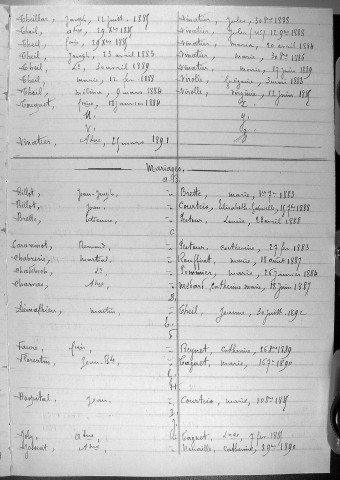 Tables décennales des naissances (1883-1892)