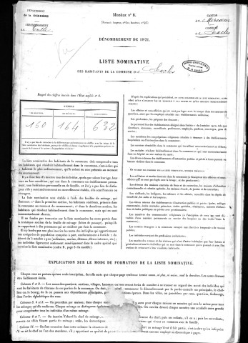1921