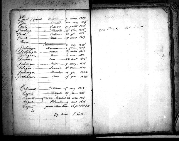 Tables décennales des mariages (1813-1822)