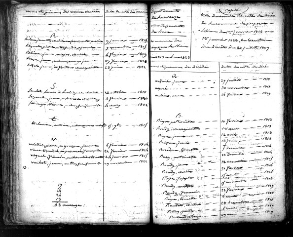 Tables décennales des mariages (1813-1822)