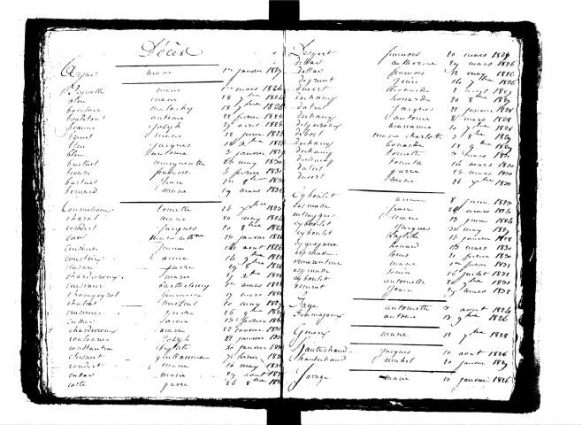 Tables décennales des mariages (1823-1832)