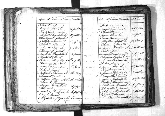 Tables décennales des mariages (1813-1822)