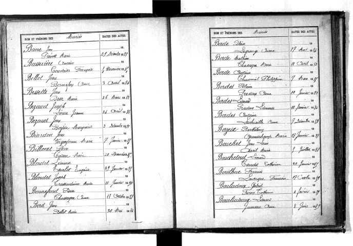 Tables décennales des mariages (1883-1892)