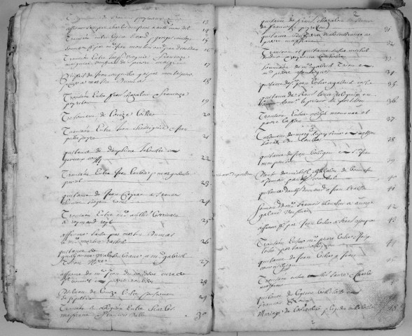 Répertoire chronologique : 1670-1705