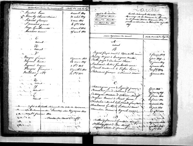 Tables décennales des mariages (1823-1832)