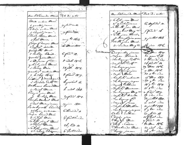 Tables décennales des mariages (1803-1812)