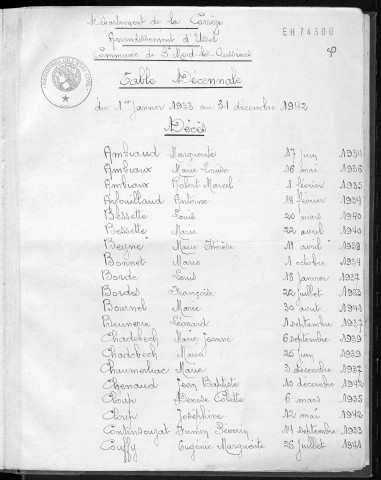 Tables décennales des décès (1933-1942)