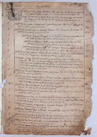 Répertoire chronologique : pluviôse an XII-octobre 1829