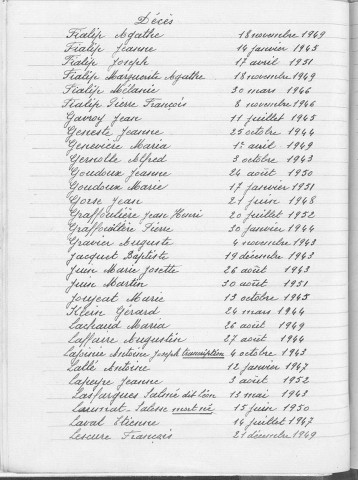 Tables décennales des décès (1943-1952)