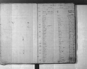 Tables décennales des naissances (1833-1842)
