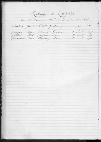 Tables décennales des mariages (1923-1932)