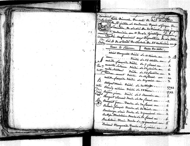 Tables décennales des mariages (1792-1802)