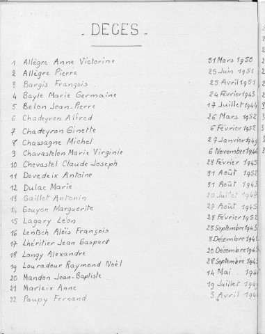 Tables décennales des naissances (1913-1922)