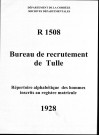 Classe 1928 : table alphabétique.