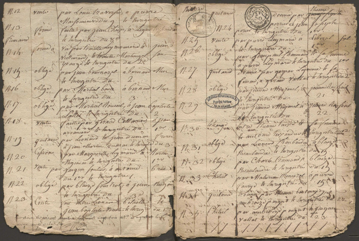 Répertoire chronologique : an IX