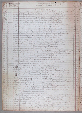 Répertoire chronologique : 4 février 1857-31 janvier 1872