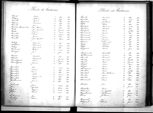 Tables décennales des décès (1883-1892)