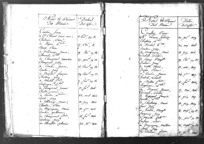 Tables décennales des mariages (1803-1812)