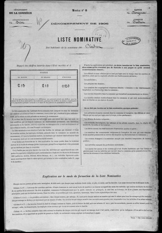 1906