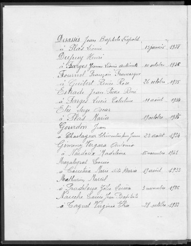 Tables décennales des mariages (1933-1942)