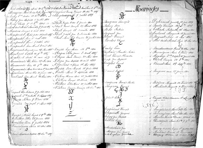 Tables décennales des naissances (1893-1902)