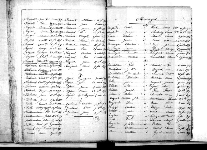 Tables décennales des mariages (1873-1882)