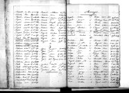 Tables décennales des mariages (1873-1882)