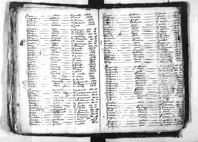 Tables décennales des naissances (1803-1812)