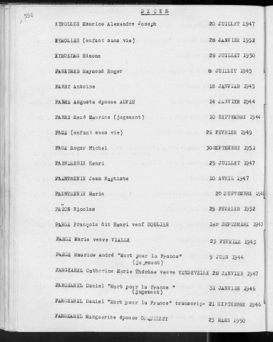 Tables décennales des décès (F à K). 1943-1952
