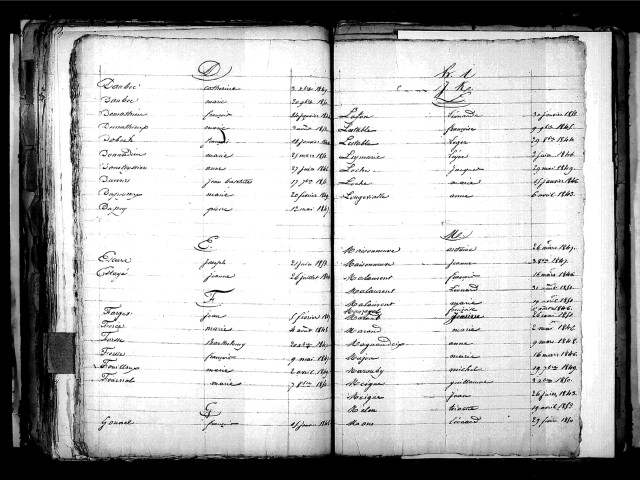 Tables décennales des décès (1843-1852)