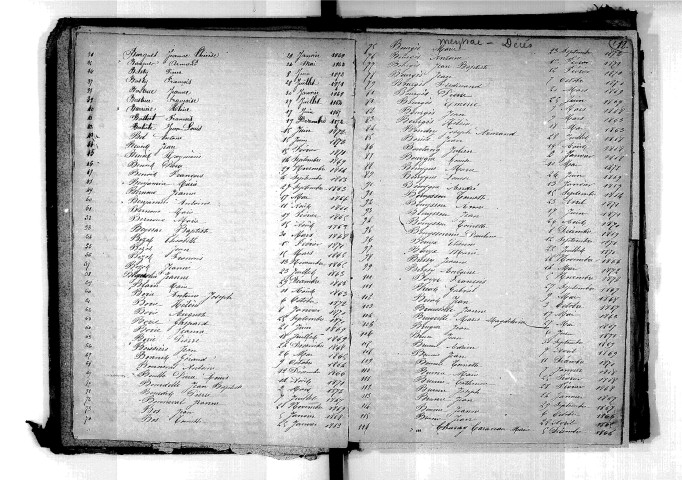 Tables décennales des décès (1863-1872)