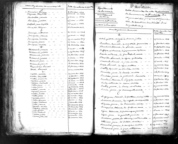 Tables décennales des mariages (1823-1832)