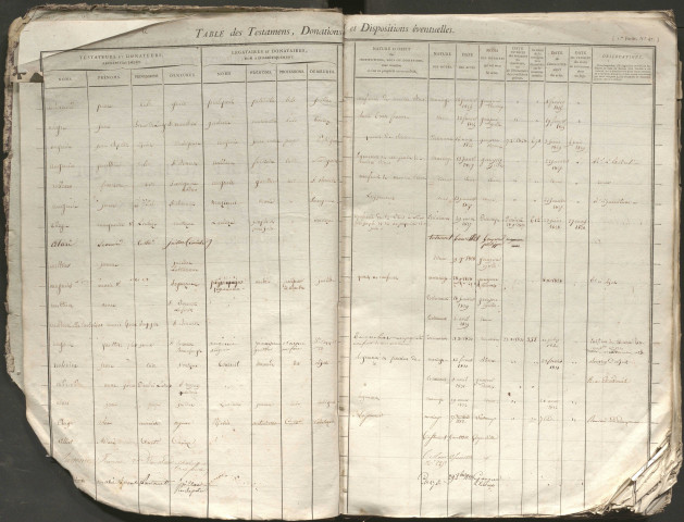 1812-1841