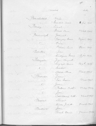 Tables décennales des mariages (1903-1912)