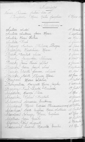 Tables décennales des naissances (1923-1932)