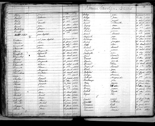 Tables décennales des mariages (1833-1842)