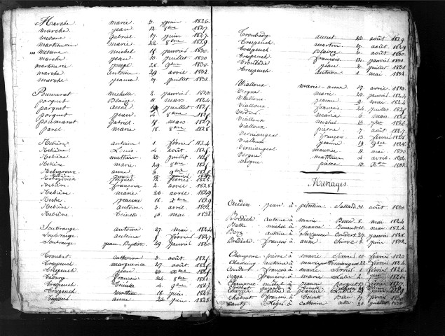 Tables décennales des mariages (1823-1832)