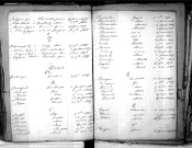 Tables décennales des décès (1863-1872)