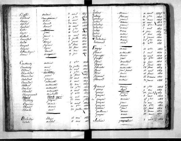 Tables décennales des mariages (1823-1832)
