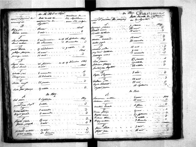 Tables décennales des naissances (1803-1812)