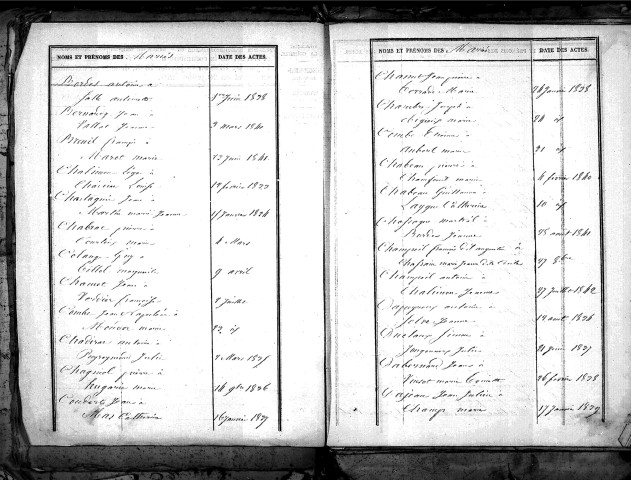 Tables décennales des mariages (1833-1842)