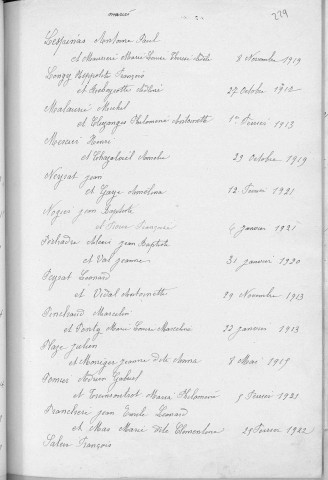 Tables décennales des mariages (1913-1922)