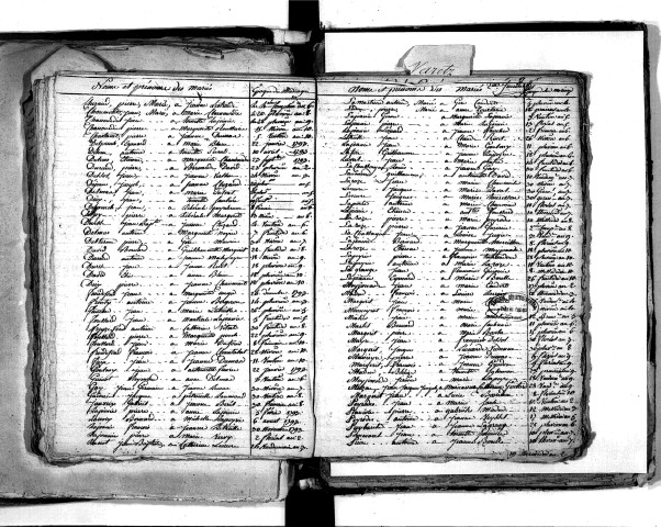 Tables décennales des mariages (1792-1802)