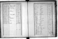 Tables décennales des décès (1873-1882)