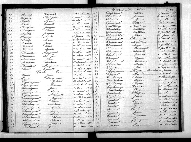 Tables décennales des décès (1863-1872)