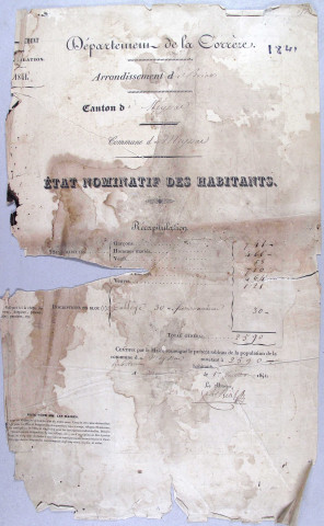 Population : listes nominatives. 1841-1891, 1936