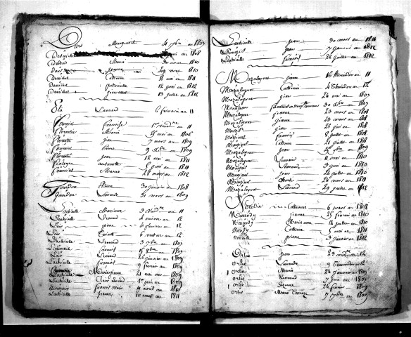 Tables décennales des décès (1803-1812)