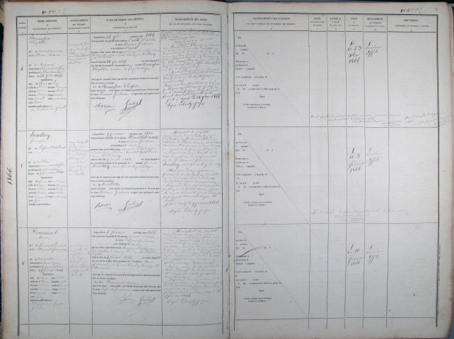 22 octobre 1865 - 10 mars 1877