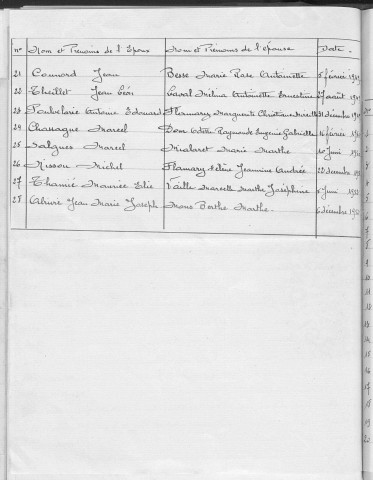 Tables décennales des mariages (1943-1952)